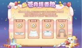奥比岛返场最新祈愿爆料,神秘角色与珍稀道具即将返场！
