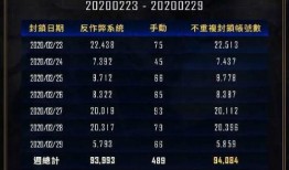 cs箱子最新爆料,神秘内容大揭秘，玩家期待值飙升！