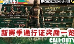 最新通行证奖励全部预览爆料,全新爆料尽在此处