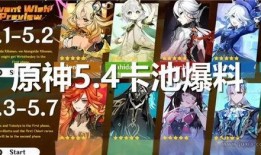 原神卡池爆料最新图片,神秘角色即将登场，视觉盛宴即将开启！