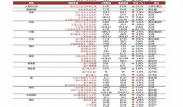 祁县彩礼行情最新爆料,最新爆料揭示婚嫁费用风向标